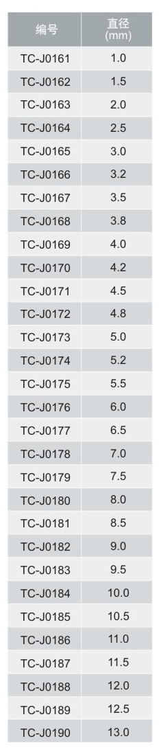 tccntools_頁(yè)面_08_r3_c4.jpg