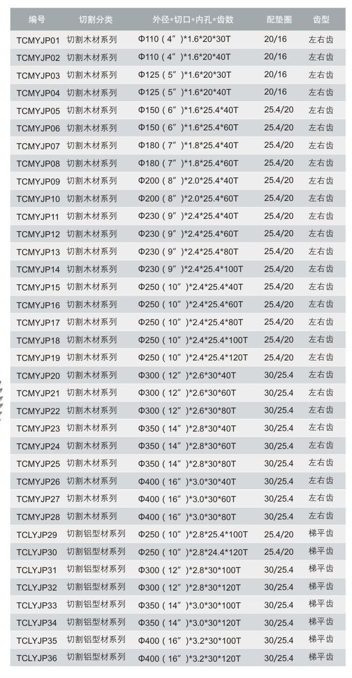 tccntools_頁(yè)面_19_r2_c2.jpg